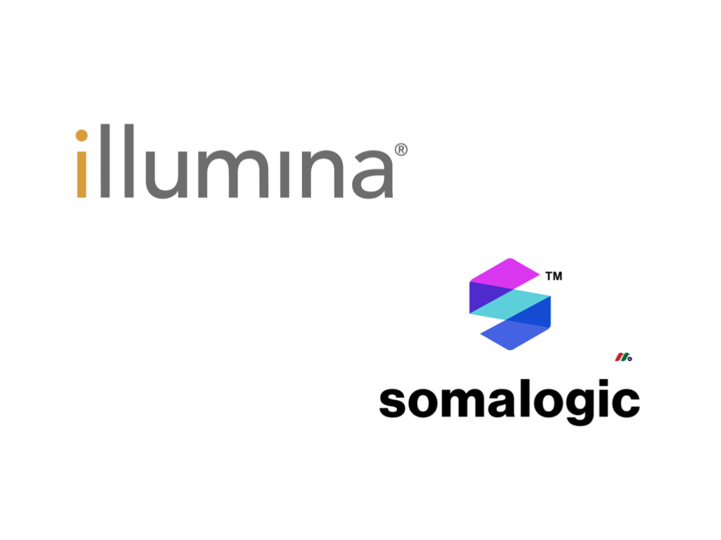 Illumina, SomaLogic Ink Codevelopment Agreement for Proteomics Assays With Sequencing Readout